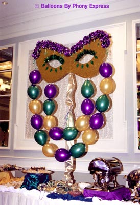 Mask & Balloon Bead Buffet